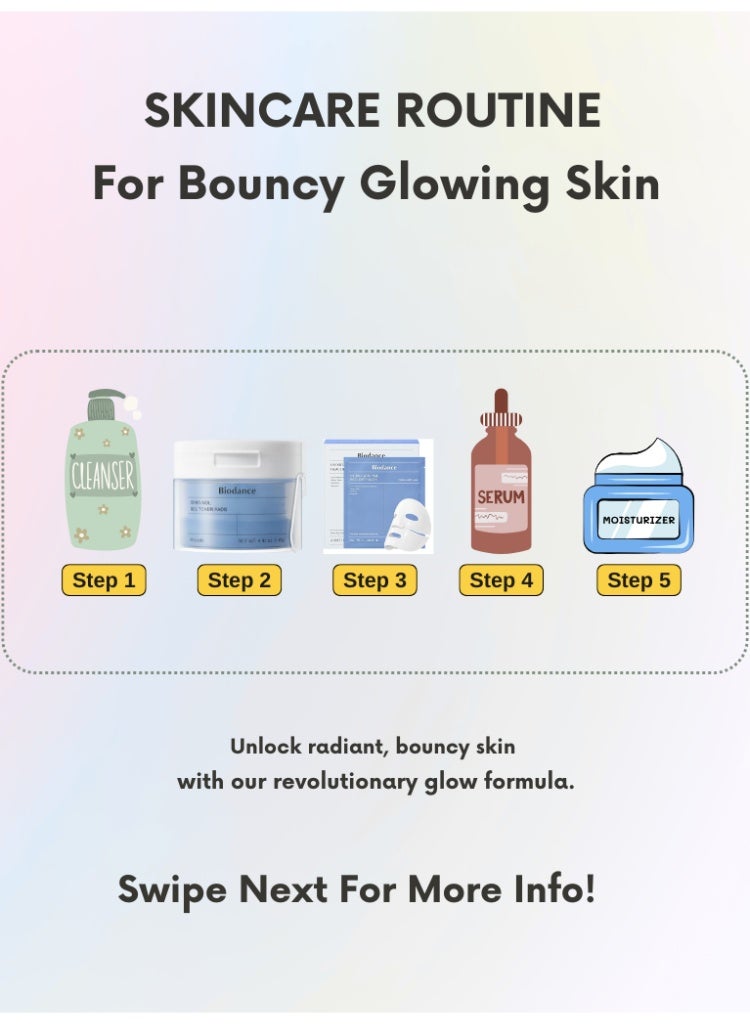 بيودانس إصلاح الحاجز الجلدي والجفاف الشديد – ديو Biodance Cera-nol Pads + Hydro Cera-nol Mask لترطيب عميق وتهدئة البشرة الحساسة - Image 3